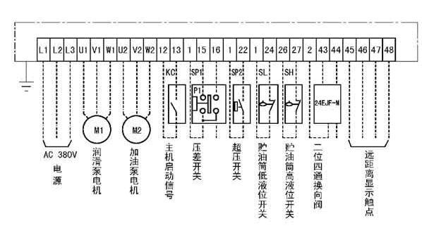 GDK-03电控箱