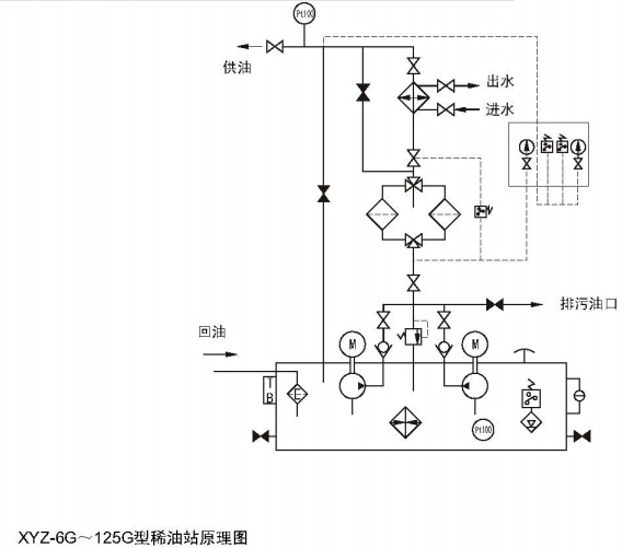 g型系列稀油站  315 465 710 h20 m20 600 330 6 865 20#a 八,原理图